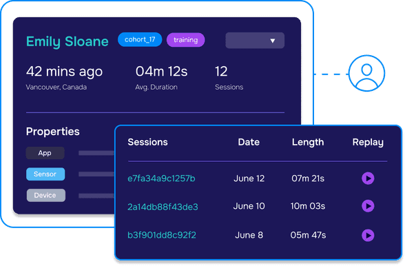 Access Users & Session Data