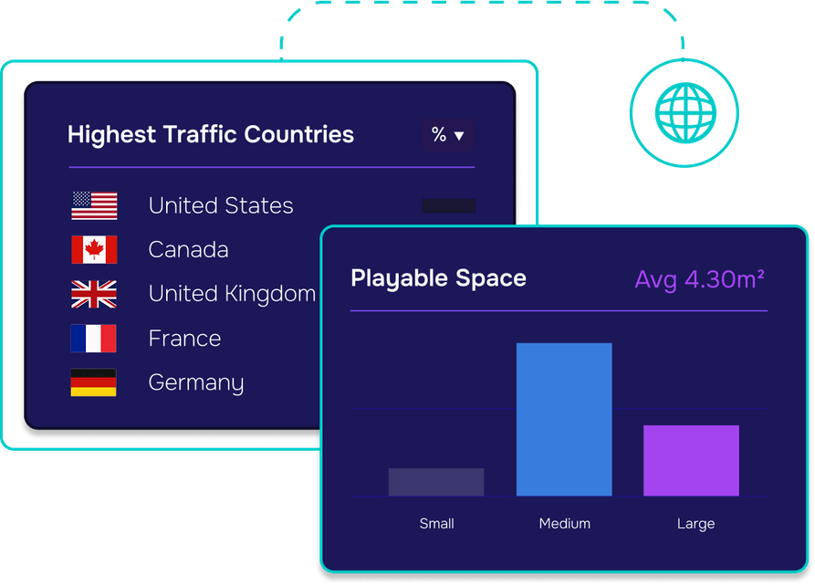 Compare Location & Setup