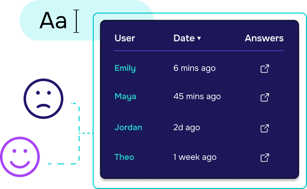 Summarize User Feedback