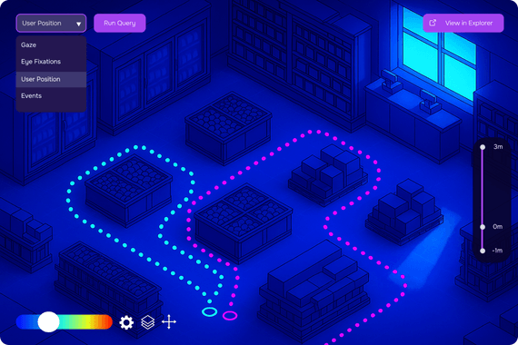 See How Customers Navigate