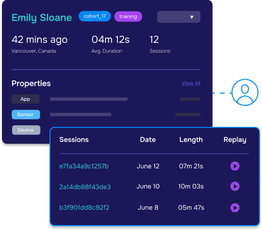 Access Participants & Session Data