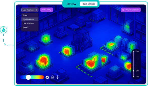 Analyze Behaviour Across XR Sessions