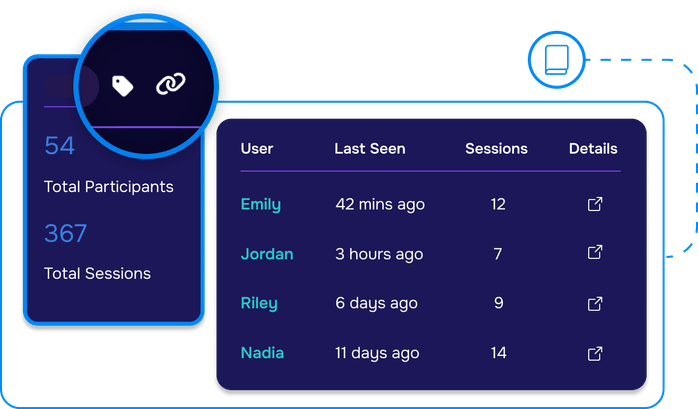 Browse a Full User Directory