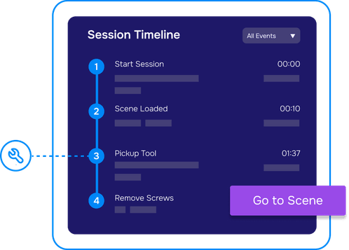 Review a Timeline of Activity