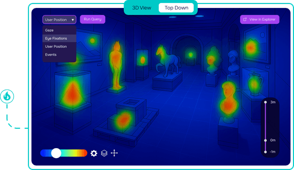 Analyze Participant Behaviour Across XR Research