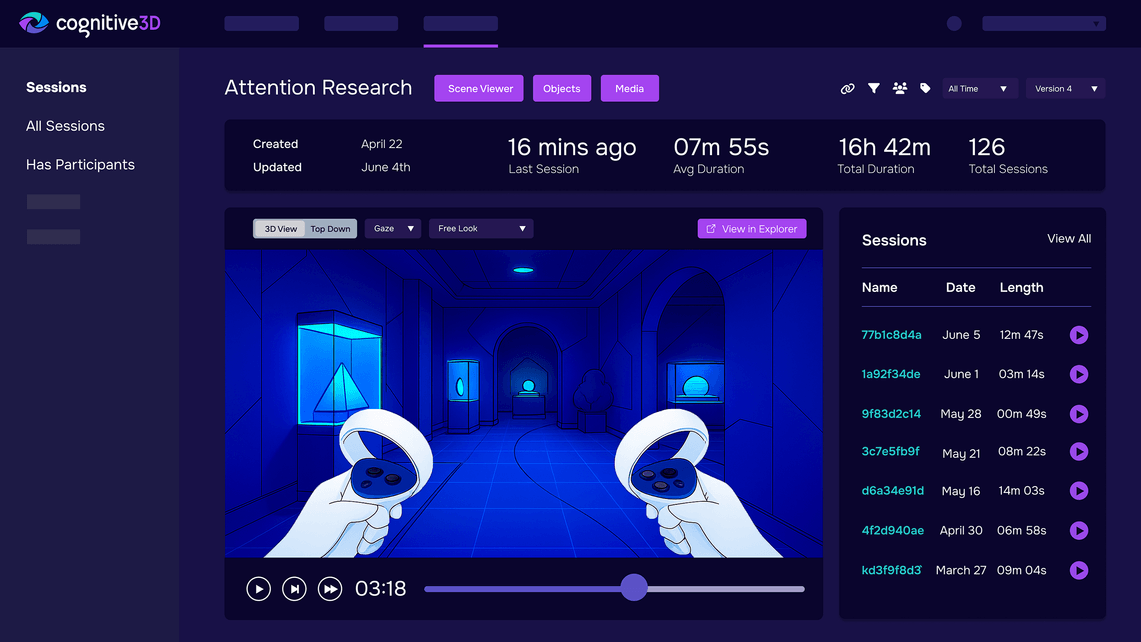 Academic research analytics dashboard