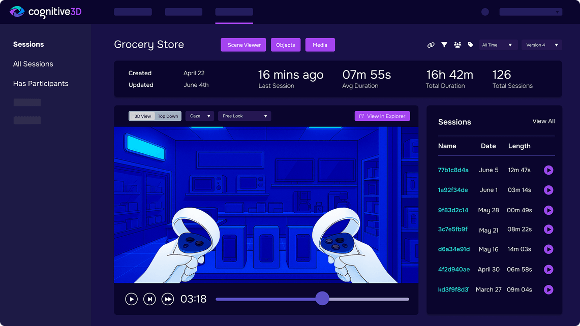 Consumer research analytics dashboard