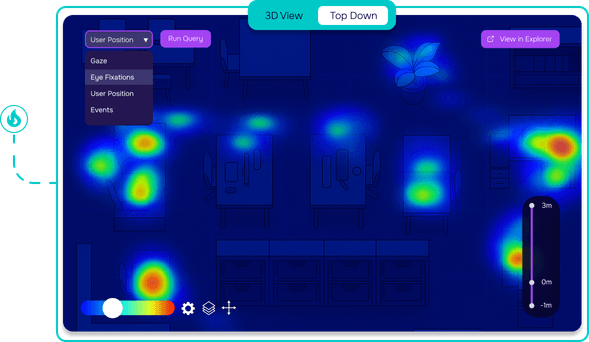 Analyze Player Behaviour Across XR Game Sessions