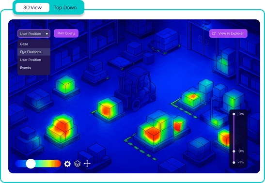 Analyze Behaviour Across XR Sessions