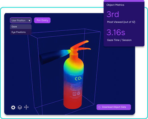 Discover How Objects Are Used