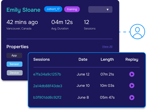 Access Users & Unity Session Data