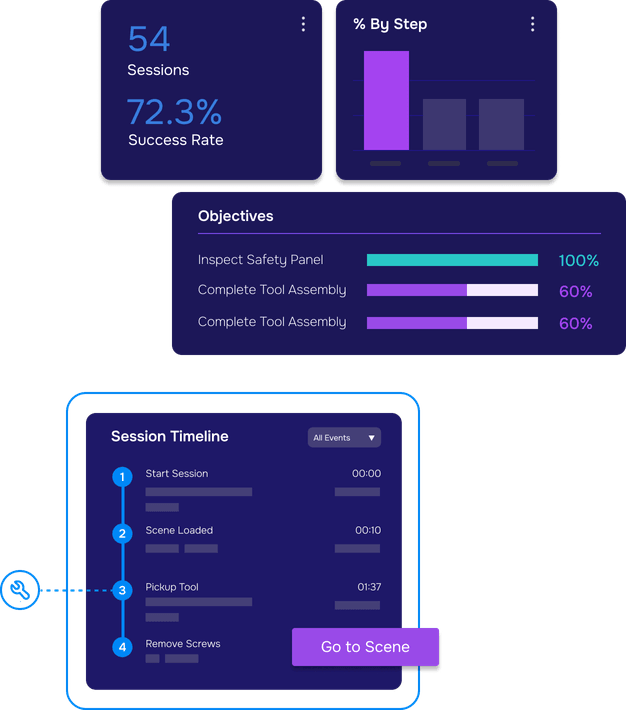 Review a Session in 3D