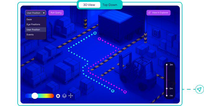 See How Users Navigate