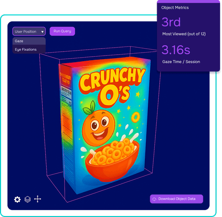 Discover How Products are Used