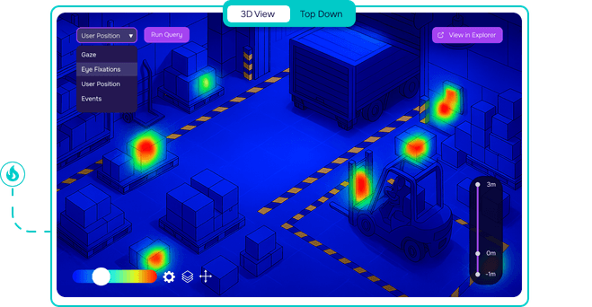 Visualize Where Users Focus