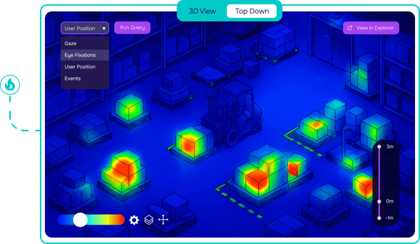 Analyze Behaviour Across XR Sessions