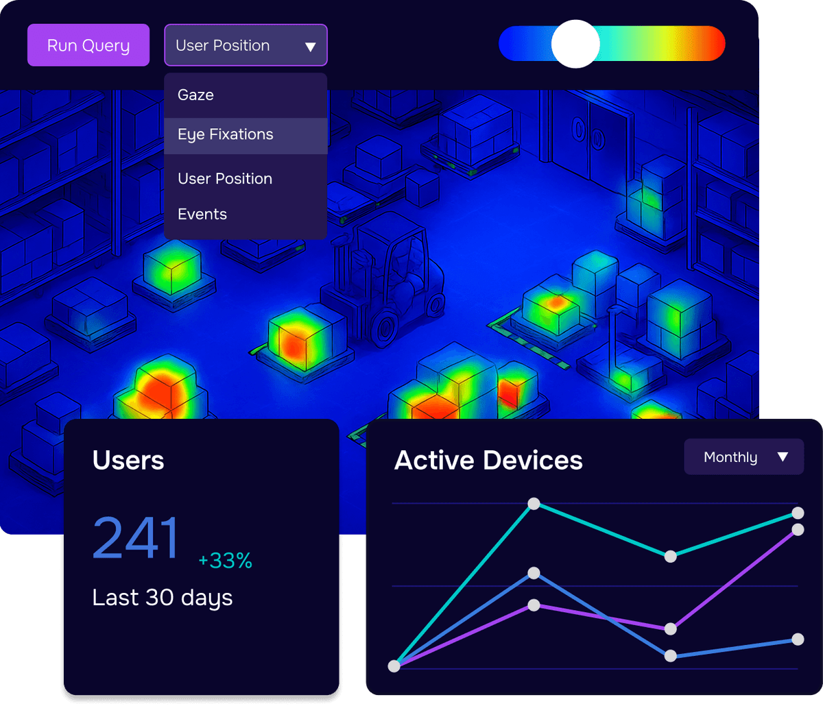Analyze Aggregate Insights Across XR Sessions