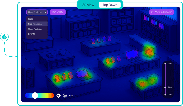 Analyze Buyer Behaviour Across XR Shopping Sessions